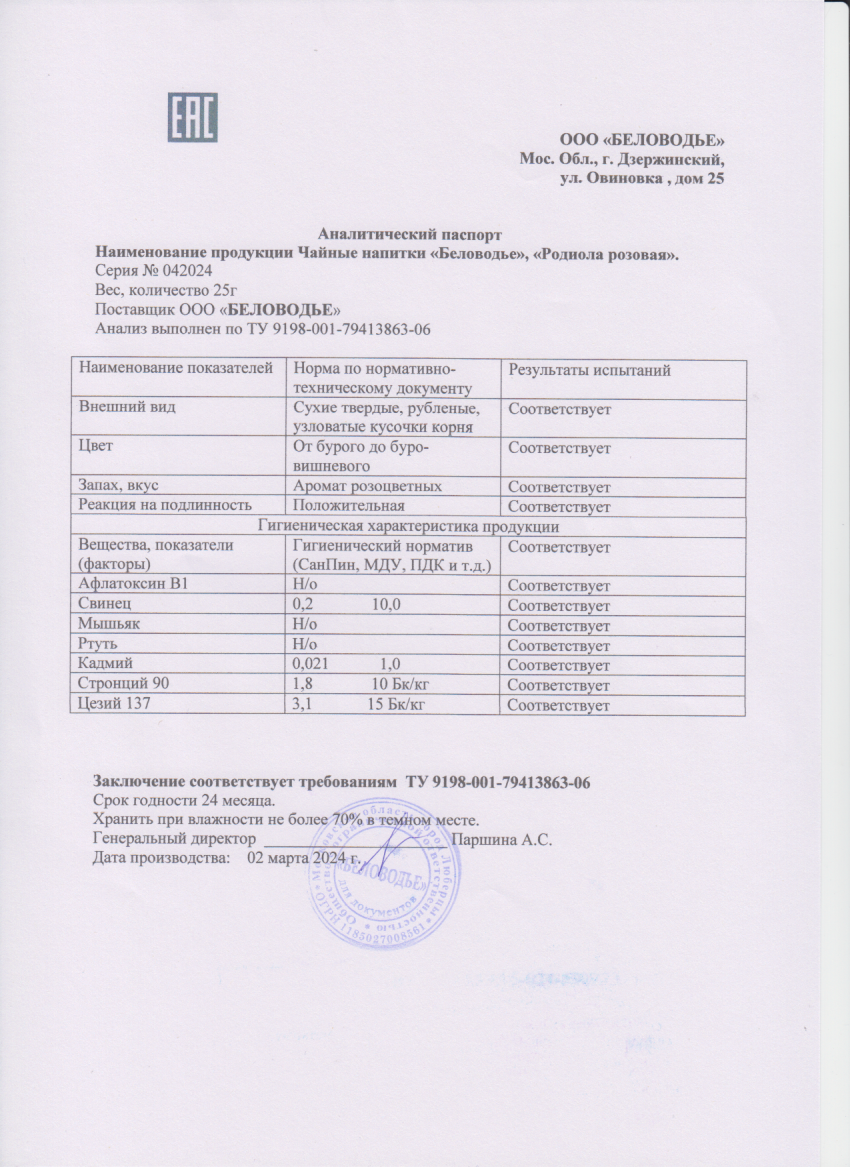 Паспорт №042024